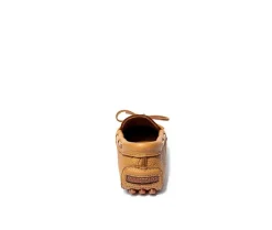 Boat Shoes & Slip-Ons><noscript><img width=